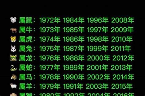 1990 属|1990年的属什么生肖命 1990年生肖命如何